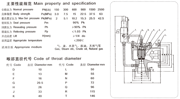 HDFA46C150HDFA46C300Ȍ(do)ʽȫйy